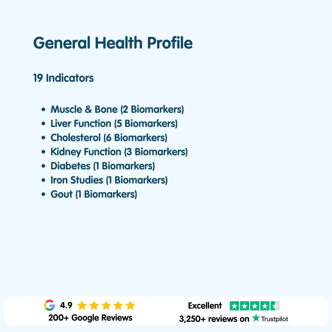 General Health Profile London Medical Laboratory
